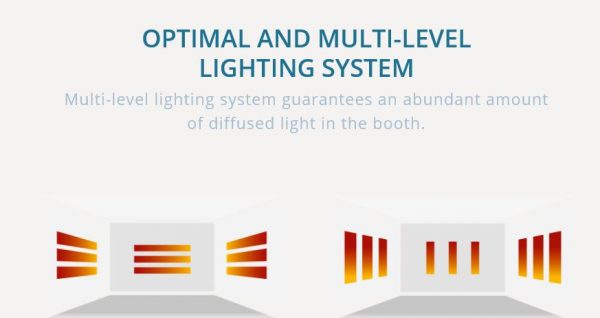 Polin Maxi Truck Spray Booth Lighting