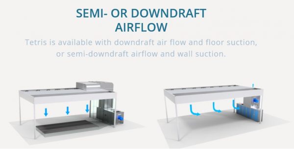 Polin Tetris Semi Down Draft Spray Booth